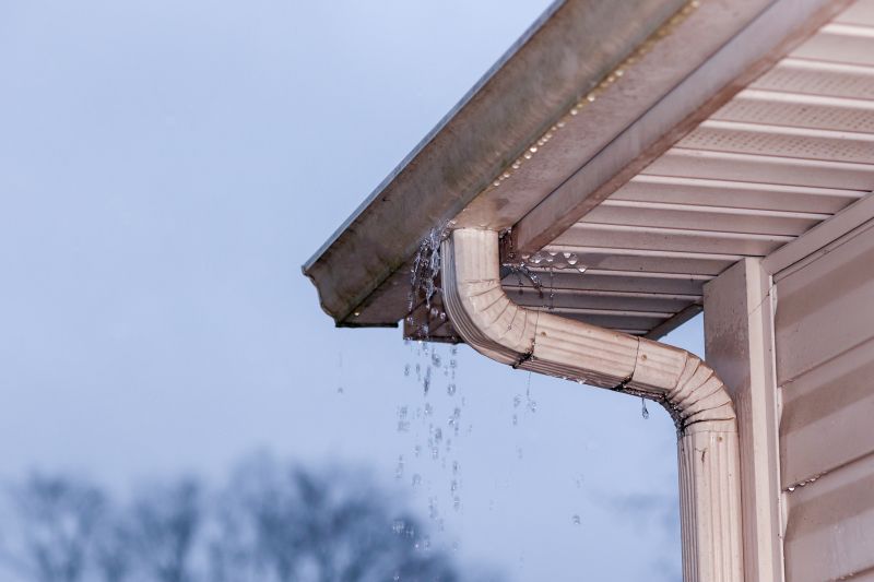 Downspout Solutions
